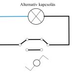 Nova kettős váltókapcsoló 106 fehér dupla kerettel