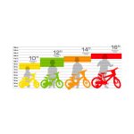 Dino Bikes 12" PAW PATROL fiú gyermekkerékpár