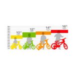 Dino Bikes 143 piros 14" gyermekkerékpár