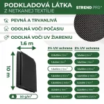 Kerti textília B1303, 1,6x10 m, nem szőtt, 50 g/m, 3% UV, fekete