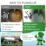 Aktivátor Mr.Bacteria No.2, szennyvíztisztítóhoz, 500 g