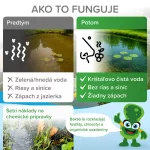 Tavi baktérium, Mr.Bacteria No.3, 500 g, biológiai, iszapbontó, algacsökkentő, víztisztító