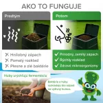 Komposztgyorsító, Mr.Bacteria No.4, 500 g, természetes, bio-enzimatikus, környezetbarát, komposzthoz