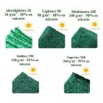 Árnyékoló háló medence fölé, kerítésre, LIGHTTEX 1x50m zöld 80%-os takarás