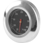 Hőmérő Gordon, Manresa és Forbes grillekhez