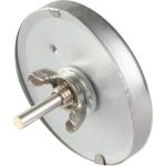 Hőmérő Gordon, Manresa és Forbes grillekhez