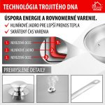 Nyeles lábas, MagicHome Chloe, 28 cm, 4 l, ezüst, üvegfedővel, 304 rozsdamentes acél, háromrétegű alj, indukciós kompatibilis, mosogatógépben mosható