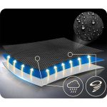 Fészekhinta, Neo-Sport Swingo, fekete/kék, átmérő: 115 cm, vízálló, állítható kötélmagasság: 137-179 cm, acél váz, párnázott, Oxford 600D poliészter, teherbírás: 150 kg, kerek